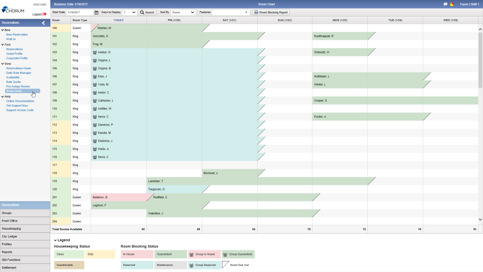 screenshot of Jonas Chorum